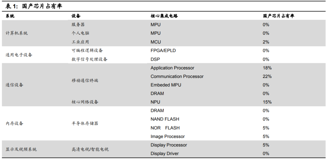 历史转折中的中国经济！巨量财富正流入这些地方