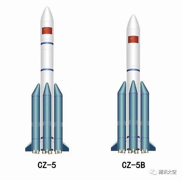 长征五号b火箭搭载新一代飞船首飞成功!一文透彻了解本次航天任务