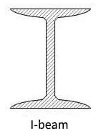 一根撑起现代世界的梁｜大象公会