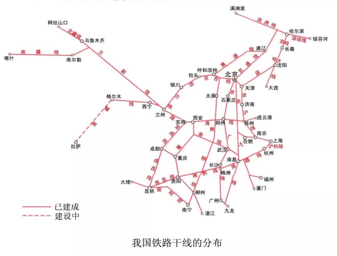 同时也是我们重要的交通枢纽 高中背地理可是牢牢记着郑州是中国铁路