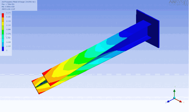 一根撑起现代世界的梁｜大象公会