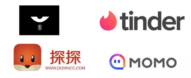 在探探,陌陌,tinder之前,它才是真的异性交友软件鼻祖