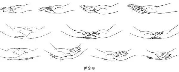 佛像各部位名称图鉴(全)