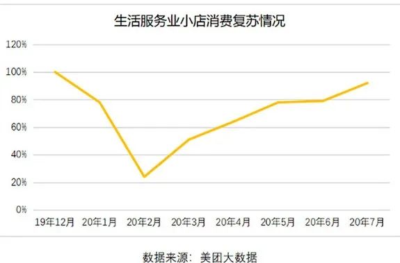 全球经济加速下坠！中国这一次真的不靠房地产