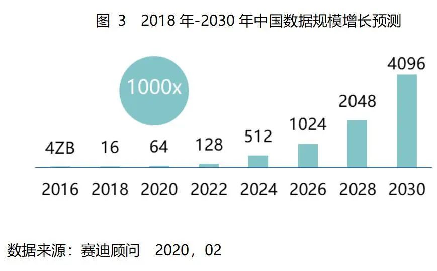 这个中国超算中心将超全球最快超级计算机75倍