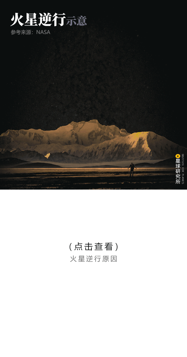火星:你过来啊——人类探索火星简史