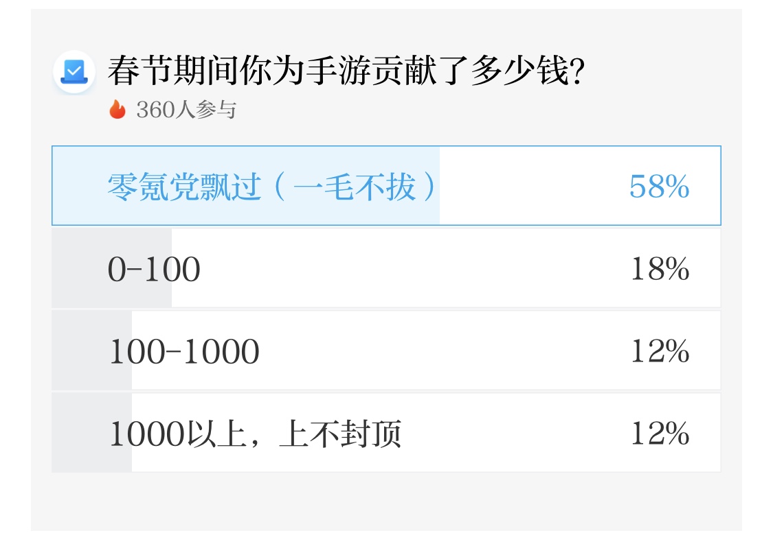 澎友圈大赏｜疫情前，中国有最勇敢的人保护着