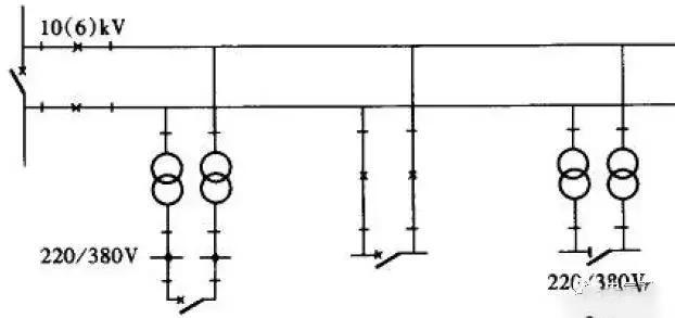 5. 单侧供电双回路树干式