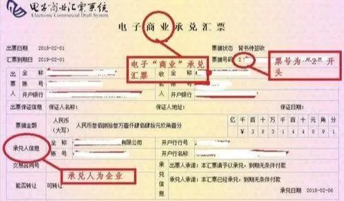 电子商业承兑汇票"伪假票据",到底是如何产生的?一定要看