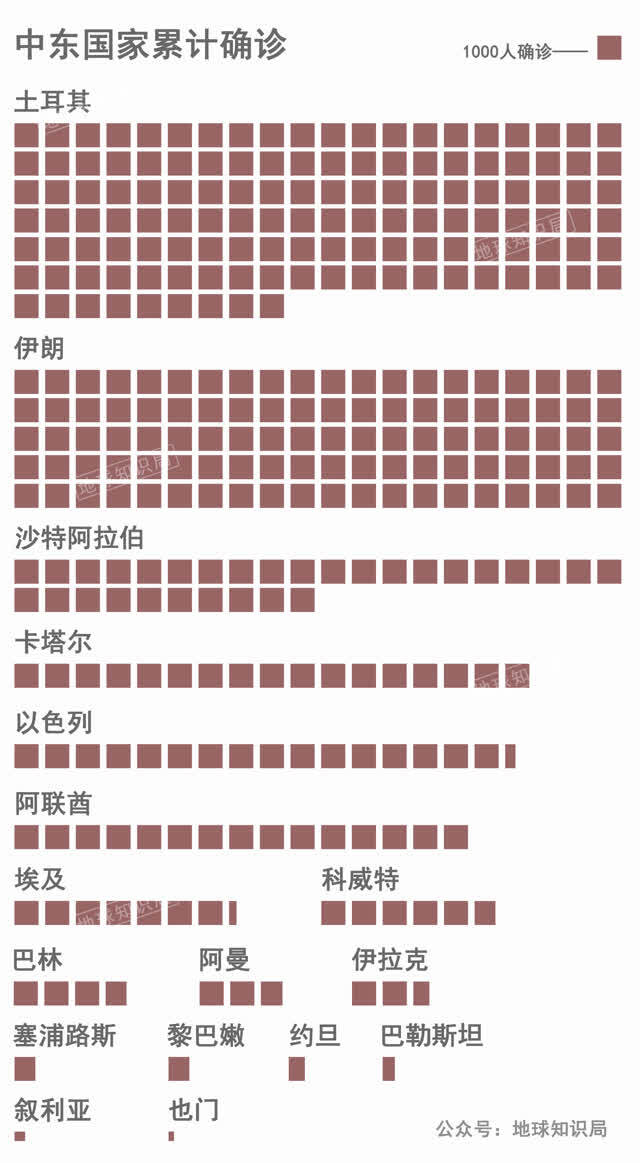 伊斯兰斋月，左右为难 | 地球知识局