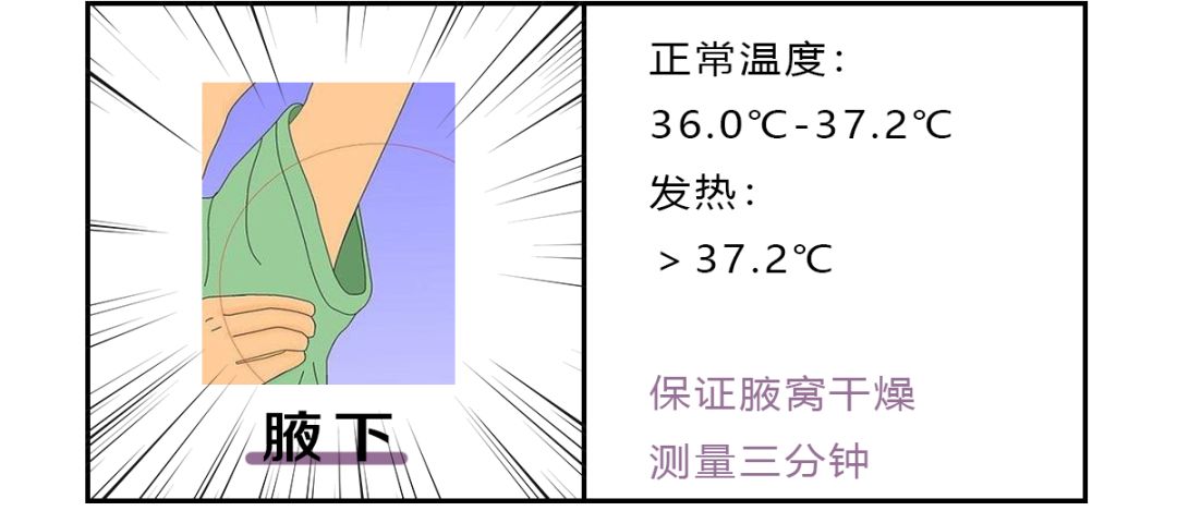 体温35℃，我是不是凉了？