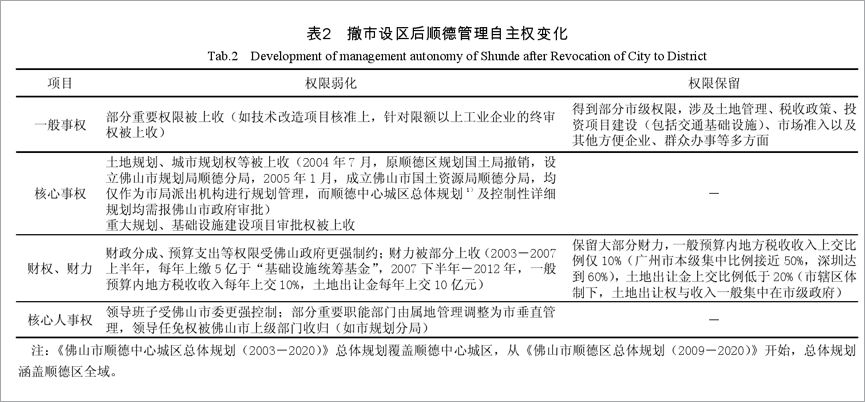 广东省为什么没有百强县｜大象公会