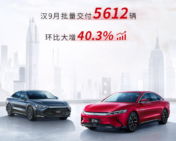 环比大增40累计交付量破万比亚迪汉9月销量成绩出炉