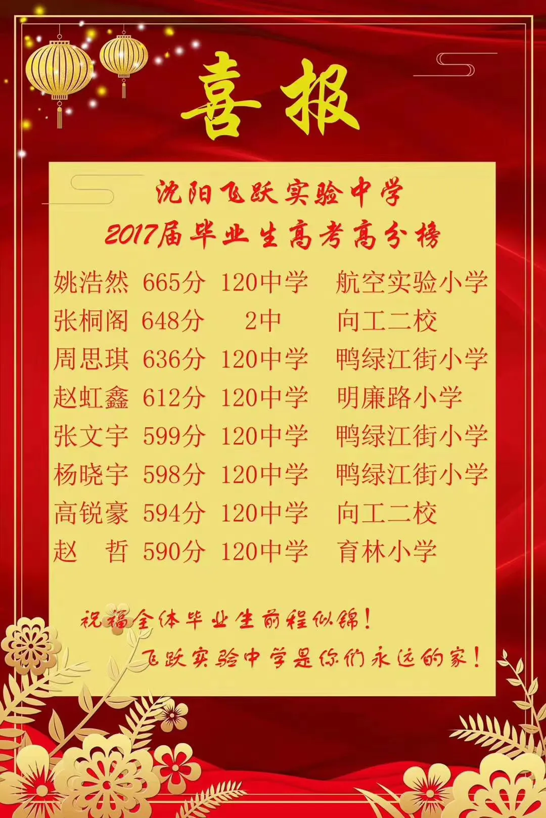 沈阳飞跃实验中学扩招,小升初报名还有机会