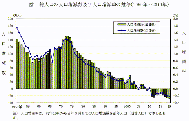 疫情将加剧日本的劳动力危机?
