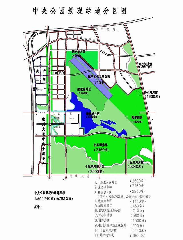 360亩, 园博园区1500亩, 徽州大道绿线景观提升390亩, 十五里河河道