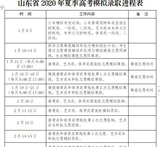 山东新高考模拟填报志愿时间定了!1月15日正式开始