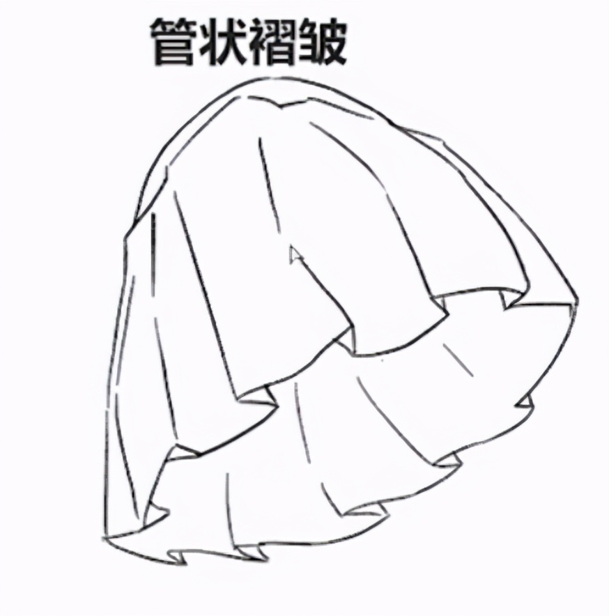 我们都可以用管状褶皱来画出裙子边缘的褶皱 当褶皱被轻微压缩的时候