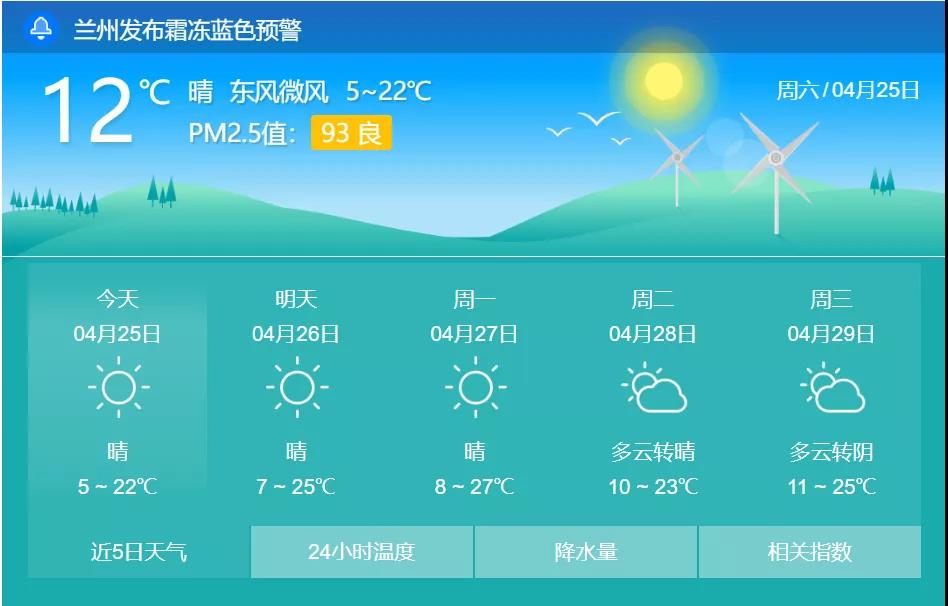 甘肃兰州天气预报图片