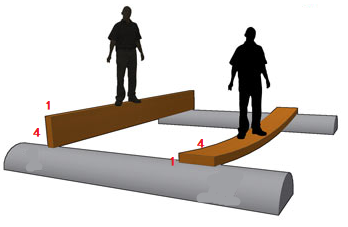 一根撑起现代世界的梁｜大象公会