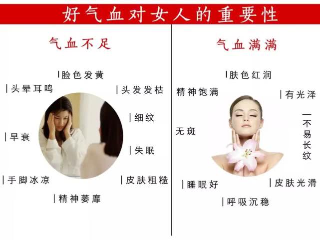 补气血需要吃什么?秋禾俪人为你解答