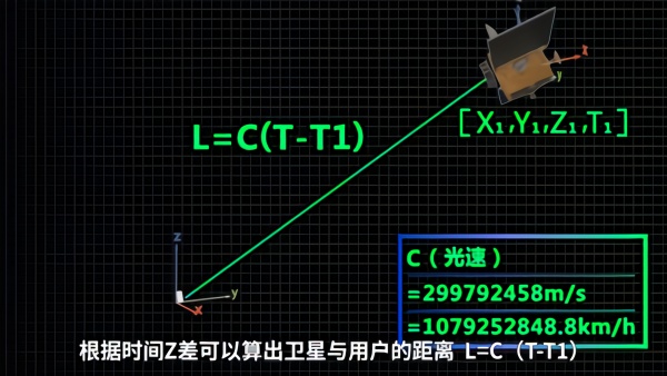 “卫星锅”究竟能看到什么？为何被禁止安装？