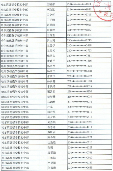 官微查看 南岗区 哈尔滨市松雷中学校● 哈尔滨德强学校初中部
