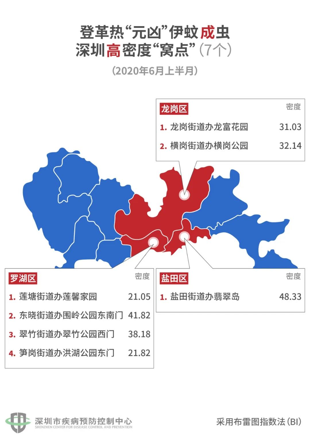 深圳最新"蚊子地图"曝238个"黑点!学校,幼儿园,医院上榜