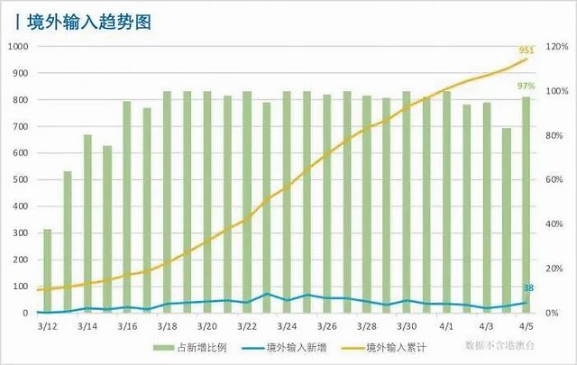 出社会以后-挂机方案刷屏！王辰院士：别以为已经胜利了，各人只是对新冠缺乏想象力 ...挂机论坛(8)