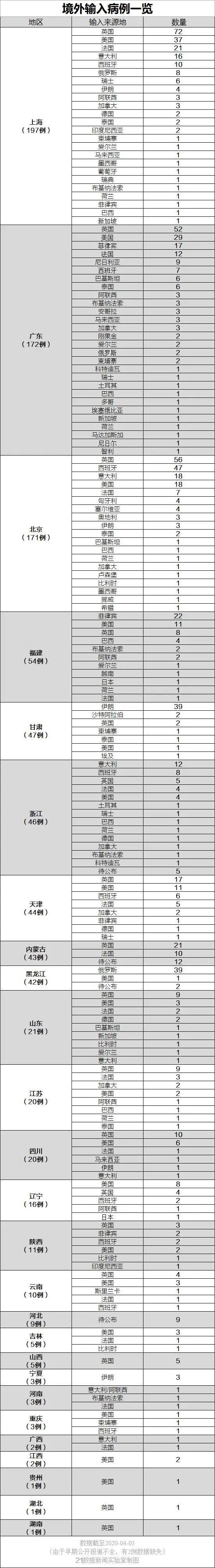 出社会以后-挂机方案刷屏！王辰院士：别以为已经胜利了，各人只是对新冠缺乏想象力 ...挂机论坛(12)