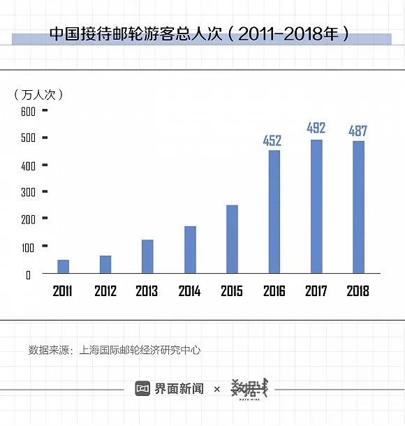 建造难度堪比航母美日都不行，中国为何有底气