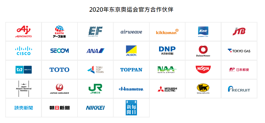 百年奥运首次延期 天价赞助商们如何化险为夷?