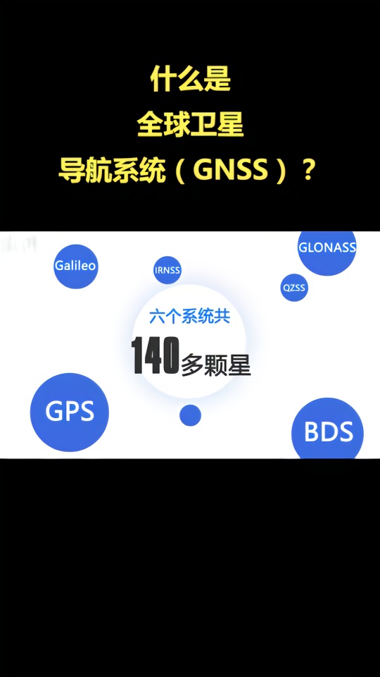 什么是全球卫星导航系统gnss