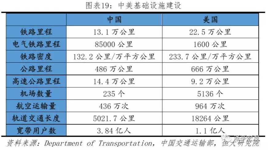 疫情危机下中美实力对比 科技,民生,教育,营商