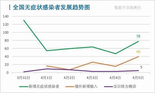 出社会以后-挂机方案刷屏！王辰院士：别以为已经胜利了，各人只是对新冠缺乏想象力 ...挂机论坛(9)