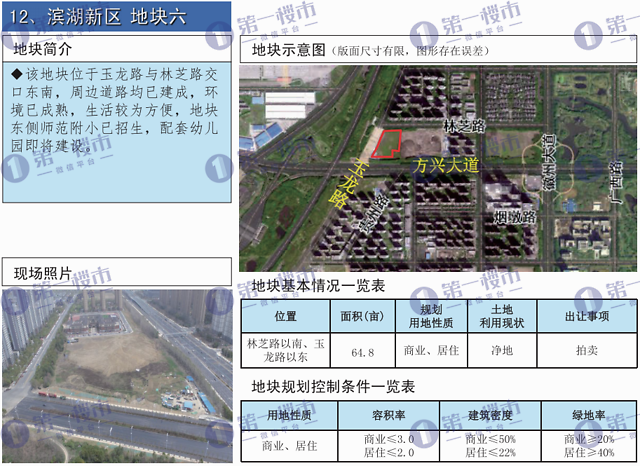 地块解析 滨湖今年一下出让6宗地,预计又是轰轰烈烈的抢地大战.