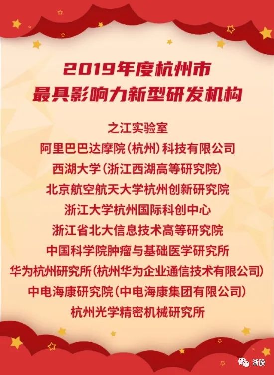 杭州首批"鲲鹏"企业,年度纳税贡献企业,2019年新上市企业等一大批公司