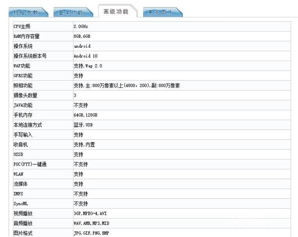 荣耀x10max入网外观配置全公布rgbw屏敢和太阳正面刚