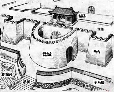 南宋的城池防御有多牢固?其构造周密让蒙古人吃了不少