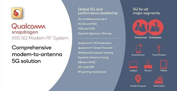 任正非说美国在5G上“押错宝”，究竟怎么回事