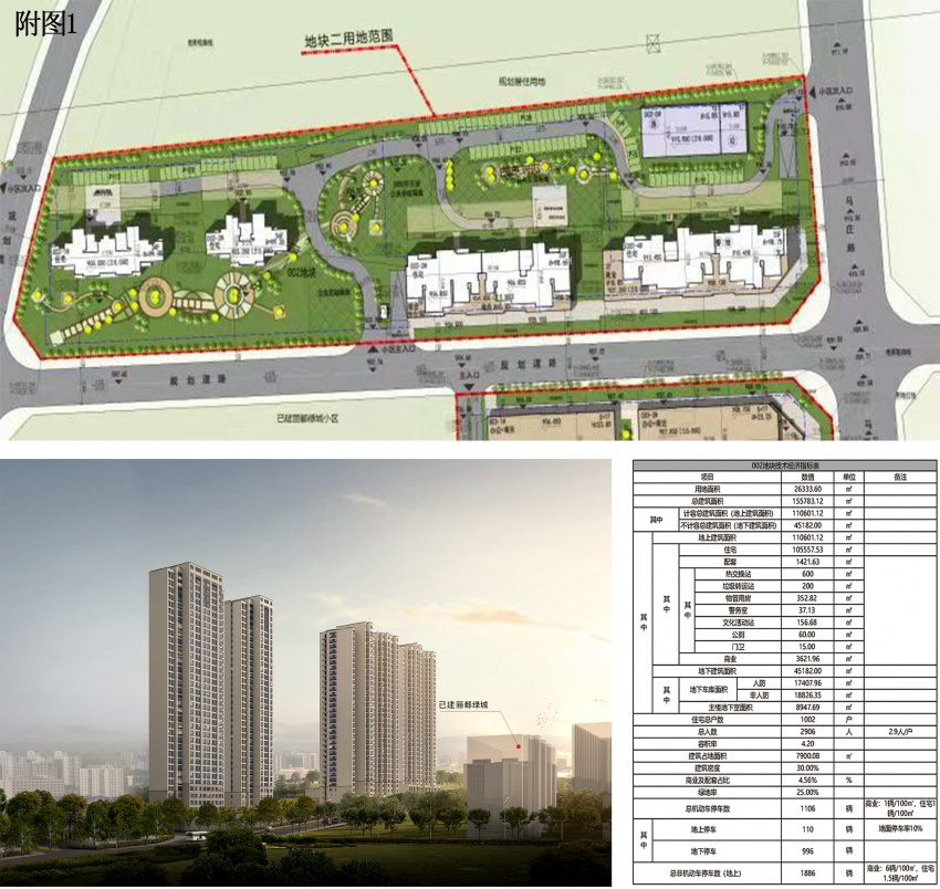 红星新世界置业有限公司,建筑名称为马庄城中村改造(紫御华府)项目