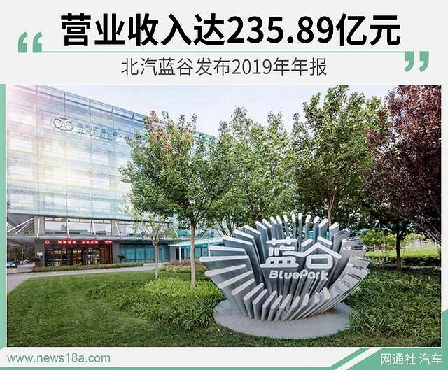 北汽蓝谷发布2019年年报营业收入达23589亿元