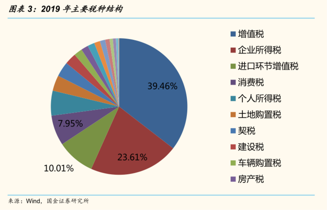 叶檀：捡漏机会 这次房价真的要跌了？！