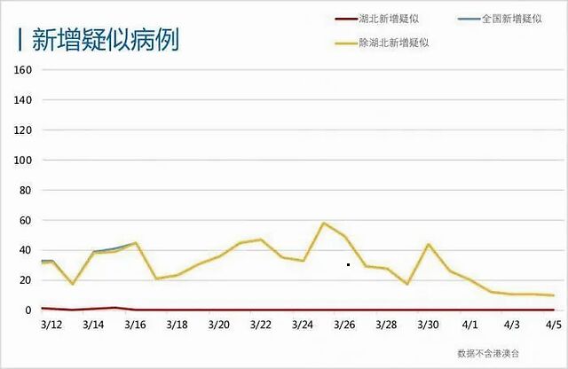 出社会以后-挂机方案刷屏！王辰院士：别以为已经胜利了，各人只是对新冠缺乏想象力 ...挂机论坛(10)