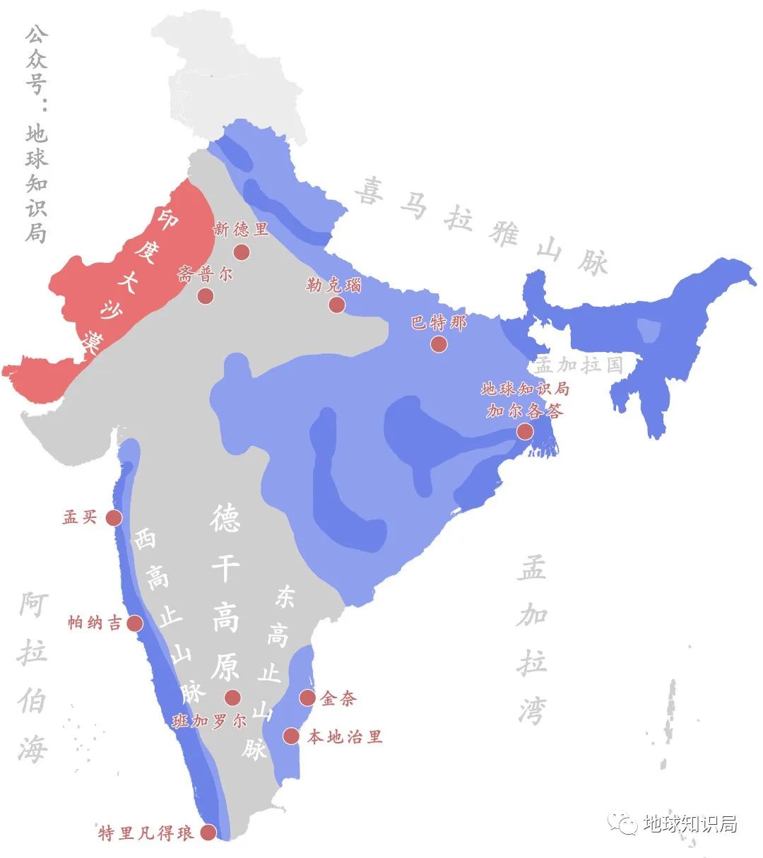 印度靠什么养活本国13亿7000万人?