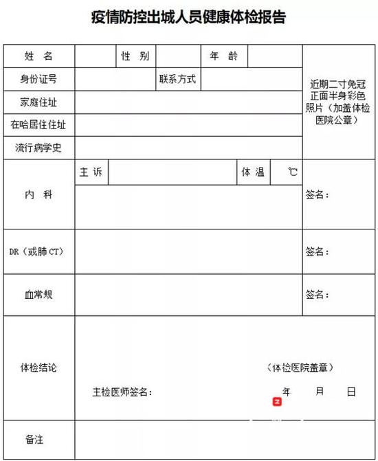 疫情防控期间出城人员需到这三家指定医院体检