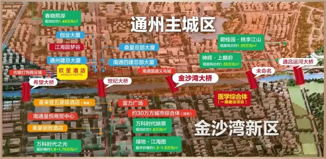 南通市2011—2035总体规划中明确指出,将新建通州市金沙湾新区,作为