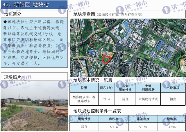 08,新站区地块8:位于淮南北路以西,九顶山路以南,面积91.9亩