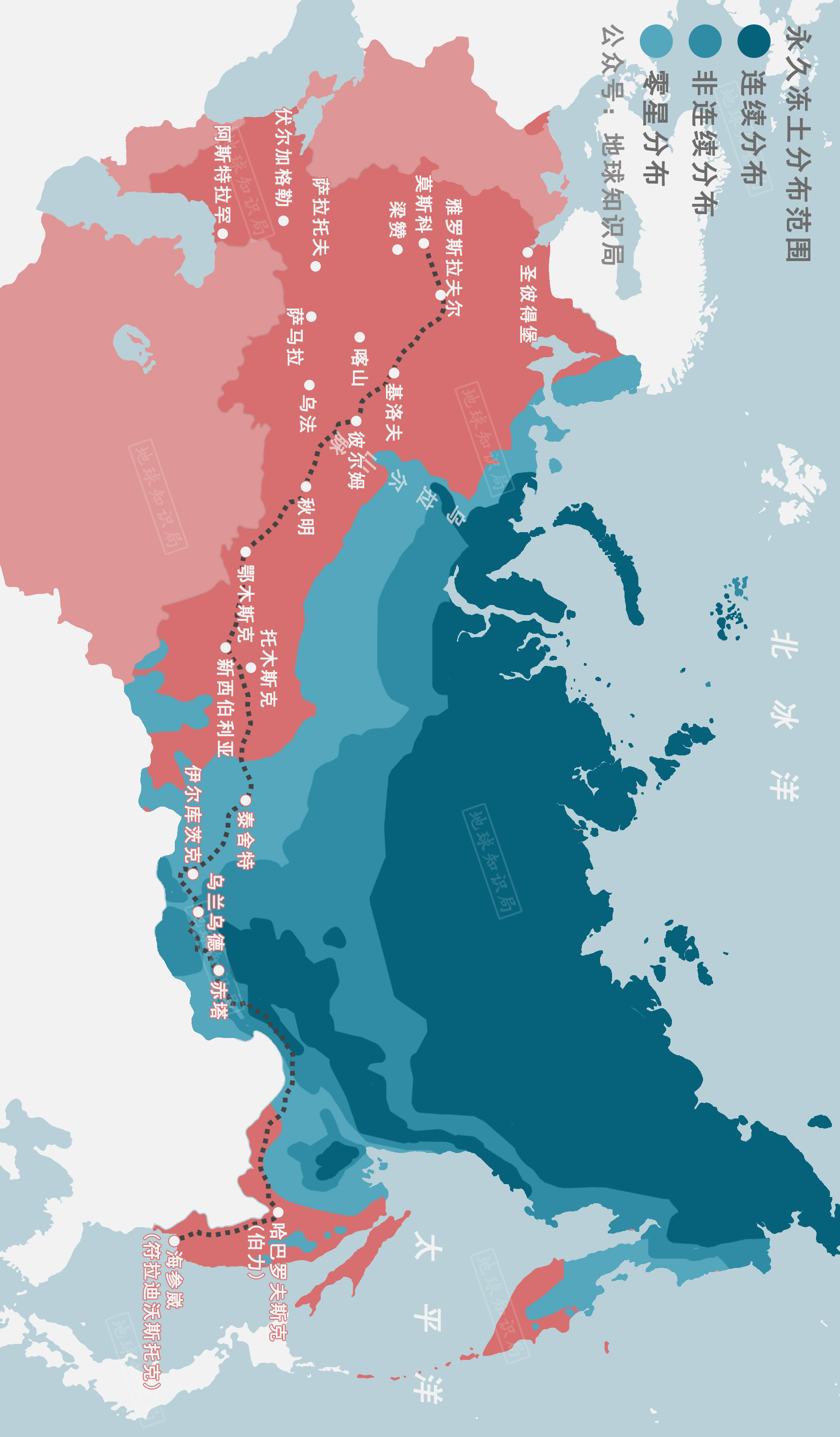 俄罗斯，解冻之危 | 地球知识局