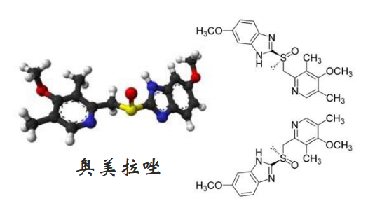 奥美拉唑具有硫酰基苯并咪唑化学结构,这个结构的特点是稳定性受溶液